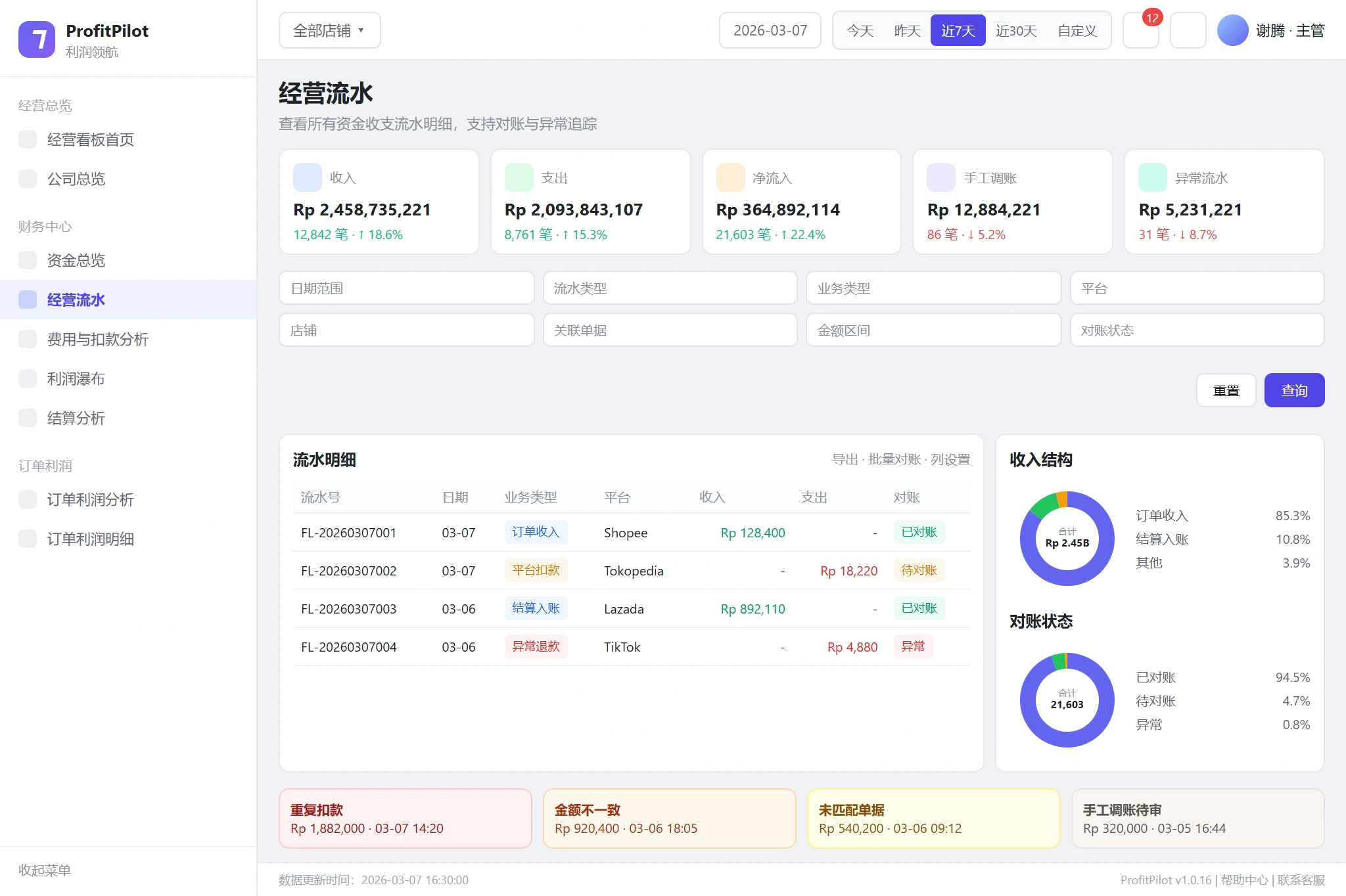 ProfitPilot 经营流水:收入支出汇总、流水明细与对账状态分布